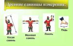 Меры длины в Древней Руси