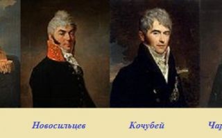 Негласный комитет при Александре 1