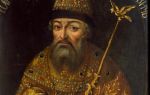 Царь Иван IV Грозный (биография)